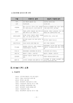 [조직행동론] 앨트웰 다단계마케팅에서의 리더십-5