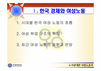 [노사관계] 여성노동문제-3
