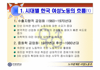 [노사관계] 여성노동문제-4