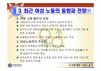 [노사관계] 여성노동문제-9