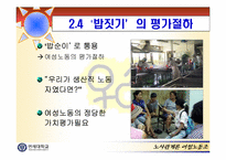 [노사관계] 여성노동문제-17