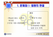 [노사관계] 여성노동문제-20