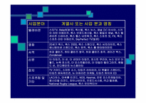 루퍼트머독의 미디어제국-10