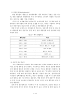 [비교행정론] 독일의 행정환경-6