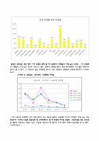 [사회복지] 학교폭력과 사회복지-6