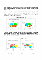 [사회복지] 학교폭력과 사회복지-8