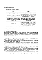 [사회복지] 학교폭력과 사회복지-17