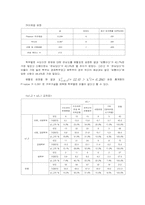 수도이전에 관한 여론조사-14