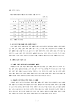 건강보험관리운영체계-5