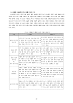 건강보험관리운영체계-6