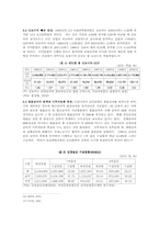 급여와 비급여 레포트-8
