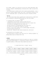 [정책평가론] 감사원의 성과감사-15