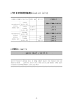 본인일부부담 및 경감조치-6