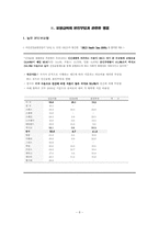 본인일부부담 및 경감조치-8