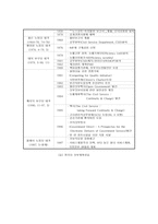 [비교행정론] 영국의 행정개혁에 관한 고찰-6
