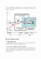 주택재개발사업-5