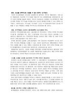 주택재개발사업-7