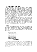 허균의 사상과 문학-2