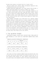 음식물쓰레기의 효율적 처리방안-5