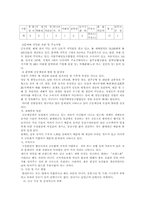 배 공동계산제에 관한 사례분석-2