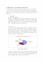 [환경문제] 식량과 환경-12