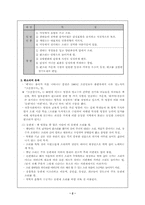 [민속학] 판소리유파-2