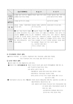 [한국민속학] 무속과 무가-3