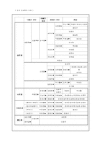 판소리유파에대하여-5