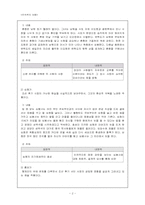 판소리의 주제 레포트-2