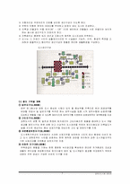 [신도시개발] 과천신도시-7