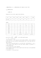 [도시계획] 최소자승법-7