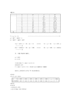[도시계획] 최소자승법-10