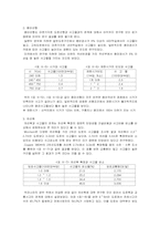 도로설계와 교통안전-15