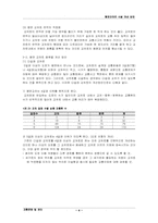 [교통운영] 평면교차로 시설 개선 방안-5