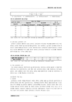 [교통운영] 평면교차로 시설 개선 방안-20