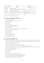[교통운영] 고속도로 정체관리-9