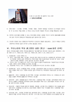 [도시공간론] 우리나라 간판의 문제점과 앞으로 나아갈 방향에 대한 가치판단-7