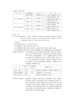 가로운영 개선방안-7