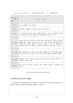 공업지역면적 레포트-5
