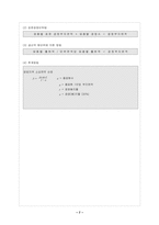 공업지역면적 레포트-7