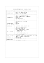 도로의 접근관리 방안-12