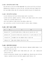 상업지역면적추계법-2