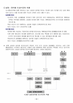 상업지역면적추계법-5