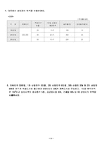 상업지역면적추계법-9