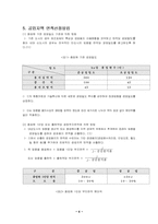 공업지역면적추계법-4