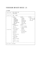 [신도시개발] YOKOHAMA MINATO MIRAI 21 사례-2