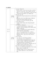 [신도시개발] YOKOHAMA MINATO MIRAI 21 사례-3