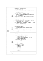 [신도시개발] YOKOHAMA MINATO MIRAI 21 사례-7