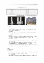 [생태도시설계론] 역세권 개발계획- 철도역세권을 중심으로-17