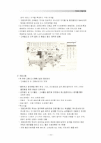 [생태도시설계론] 역세권 개발계획- 철도역세권을 중심으로-18